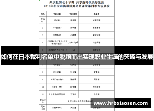 如何在日本裁判名单中脱颖而出实现职业生涯的突破与发展 如何在日本裁判名单中脱颖而出实现职业生涯的突破与发展