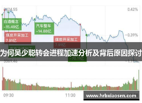 为何吴少聪转会进程加速分析及背后原因探讨