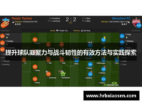 提升球队凝聚力与战斗韧性的有效方法与实践探索 提升球队凝聚力与战斗韧性的有效方法与实践探索