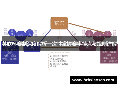 英联杯赛制深度解析一次性掌握赛事特点与规则详解 英联杯赛制深度解析一次性掌握赛事特点与规则详解