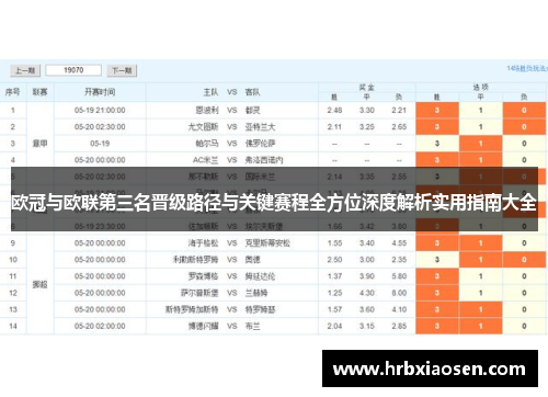 欧冠与欧联第三名晋级路径与关键赛程全方位深度解析实用指南大全